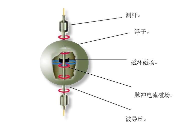 QQ截图20180528160052